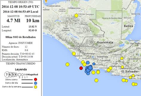 Uno de los últimos sismos se reportó este lunes a las 4.56 horas. (Foto: Prensa Libre)