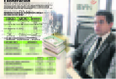 Bonos estatales exonerados. (Foto Prensa Libre: Hemeroteca PL)