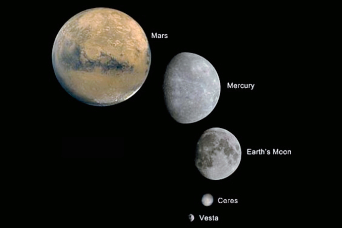 Comparación de tamaños entre los planetas Marte y Mercurio, la luna de la Tierra y los asteroides Ceres y Vesta. Foto Prensa Libre: Nasa