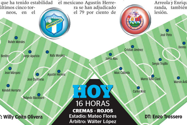 (Foto Prensa Libre: Hemeroteca PL)