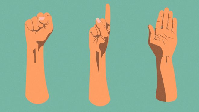 ¿Conoces las señales de mano que pueden salvar vidas?