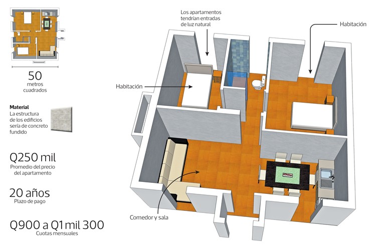 El Ministerio de Comunicaciones tiene previsto que los apartamentos para familias afectadas de Jesús de la Buena Esperanza sean de 50 metros cuadrados. (Foto Prensa Libre: Esteban Arreola)