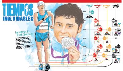 Los mejores momentos de Erick Barrondo, desde que ganó la medalla de plata en las Olimpiadas de Londres. (Foto Arte Prensa Libre: Kevin Ramírez)
