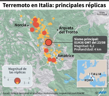 Cona devatastada por el terremoto en Italia. (Foto Prensa Libre: AFP)