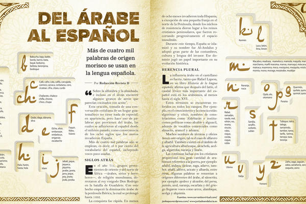 El árabe dio origen a vocablos españoles<br _mce_bogus="1"/>