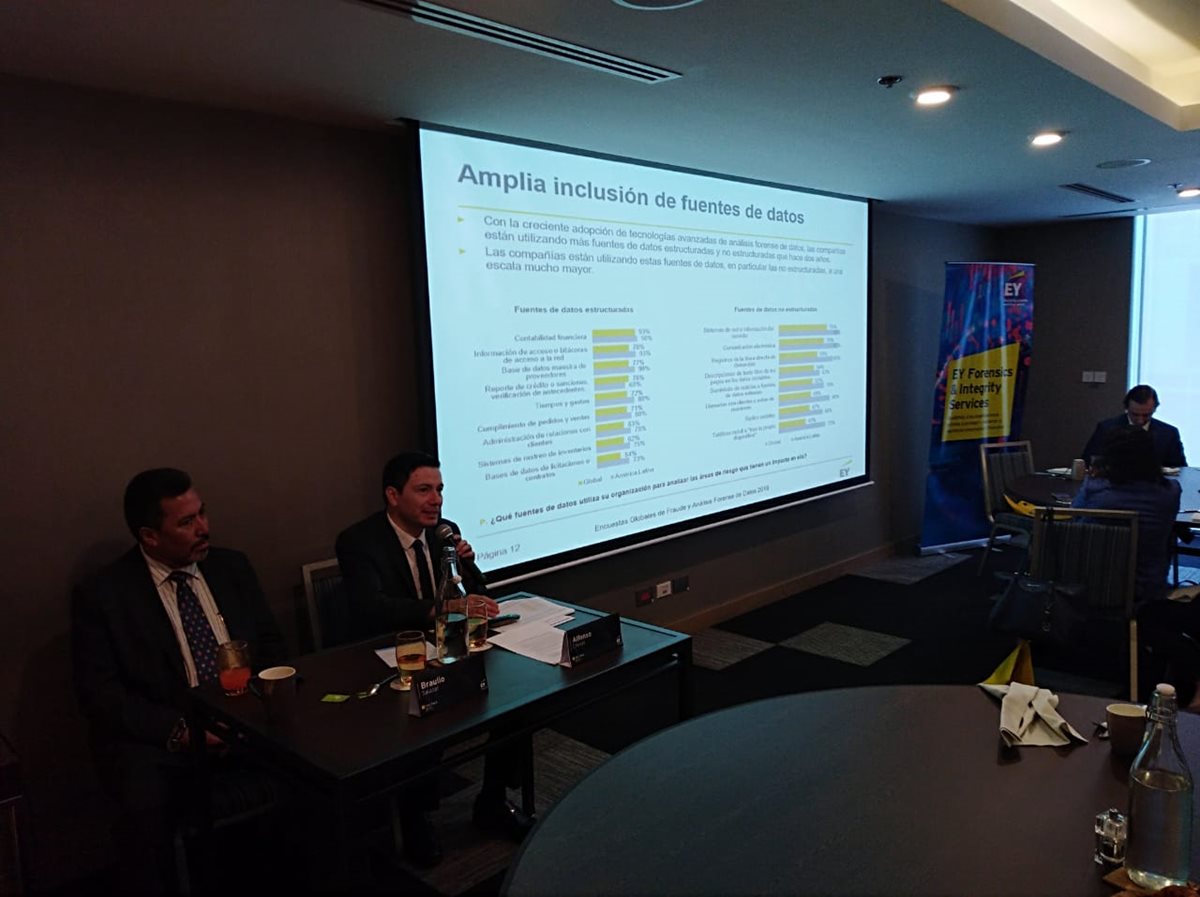 Braulio Salazar, socio director de EY Guatemala y Alfonso Crespo, socio del área forense de EY para Centroamérica y Panamá, exponen el resultados de las encuestas de fraude y análisis forense de datos del 2018. (Foto, Prensa Libre: EY).