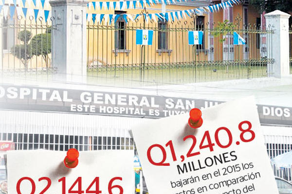 (Infografía Prensa Libre)