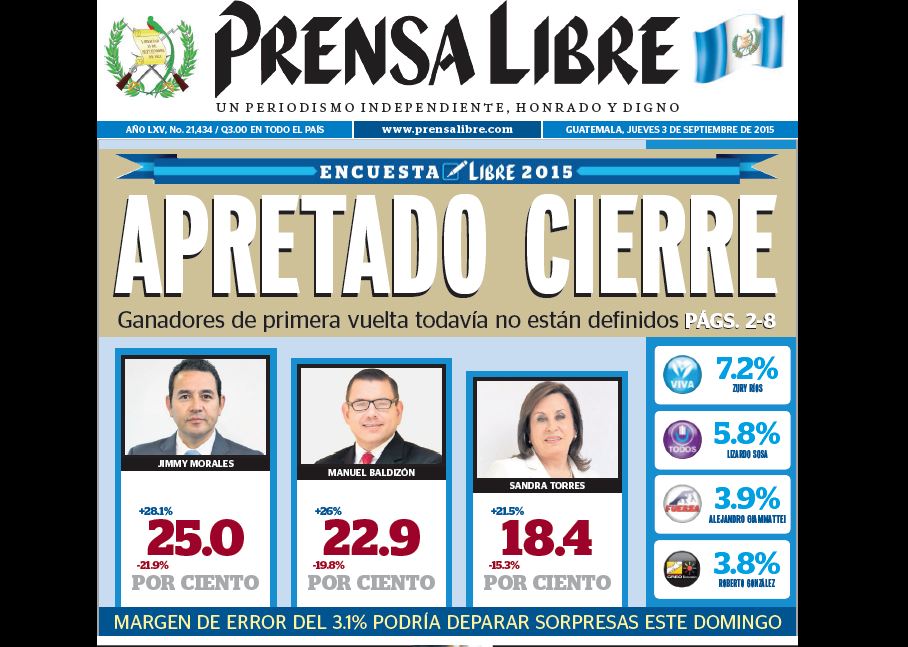 La Encuesta Libre se publicó el jueves 3 de septiembre, muestra elaborada por Pro Datos. (Foto Prensa Libre)