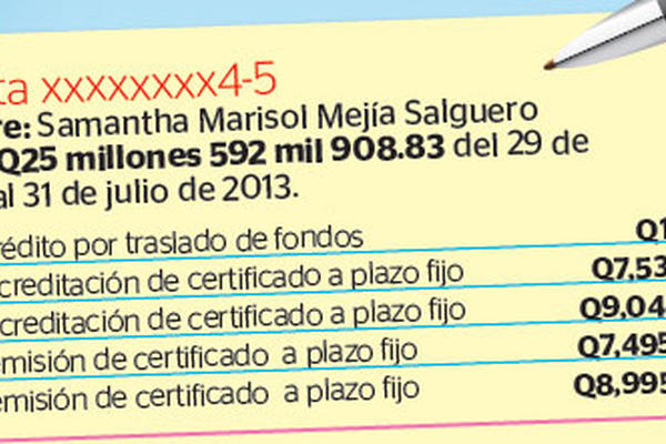Vernon González es acusado de tráfico de influencias en elección de cortes. (Foto Prensa Libre)