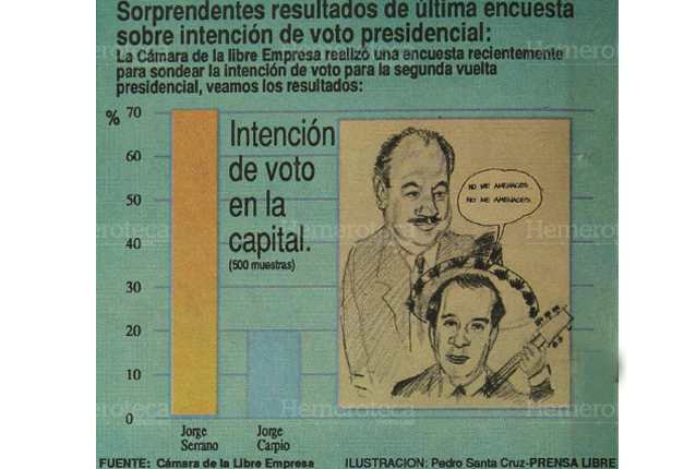 Encuesta publicada el 6/12/1990 sobre preferencia electoral por Serrano. (Foto: Hemeroteca PL)