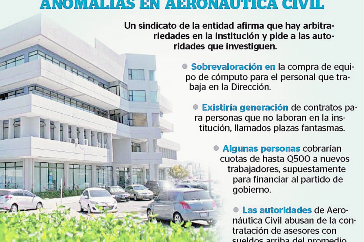Un sindicato afirma que existen arbitrariedades en la institución. (Infografía Prensa Libre: Rosana Rojas)