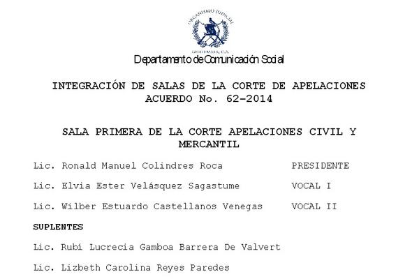 Corte Suprema de Justicia publicó listado de los magistrados que integran la Corte de Apelaciones. (Foto: Prensa Libre)<br _mce_bogus="1"/>