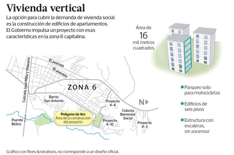 El complejo residencial se construiría en el polígono de tiro de la PNC en la zona 6 capitalina. (Foto Prensa Libre: Esteban Arreola)