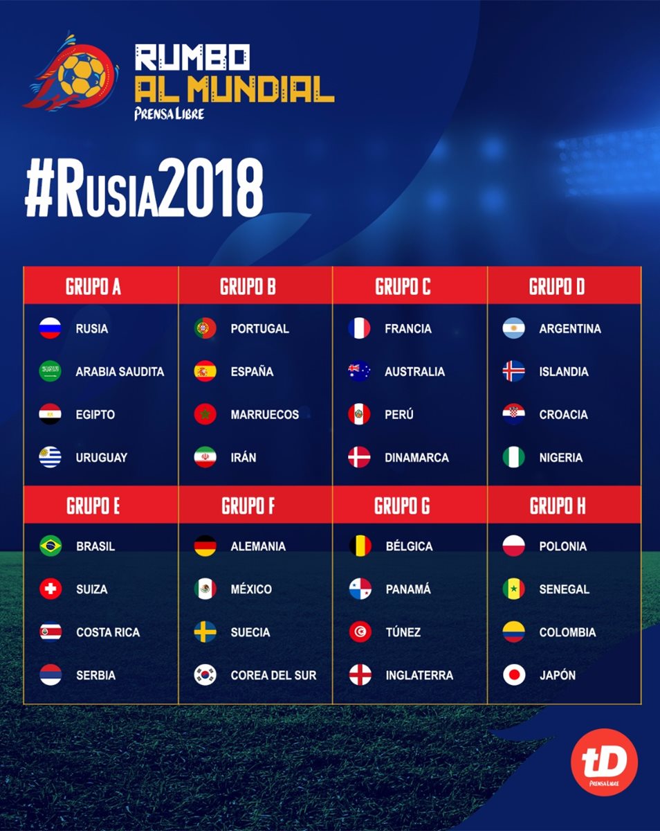 Estos son los grupos de la Copa del Mundo de Rusia 2018, que dará inicio el 14 de junio. (Foto Prensa Libre: TodoDeportes)