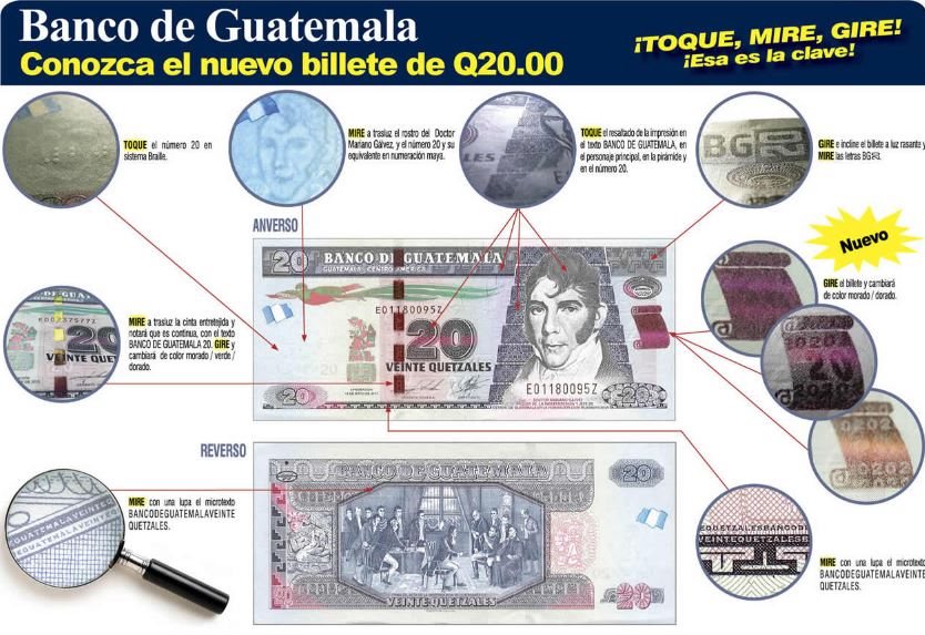 Infografía del nuevo billete de Q.20.00. (Foto Prensa Libre: cortesía Banguat)
