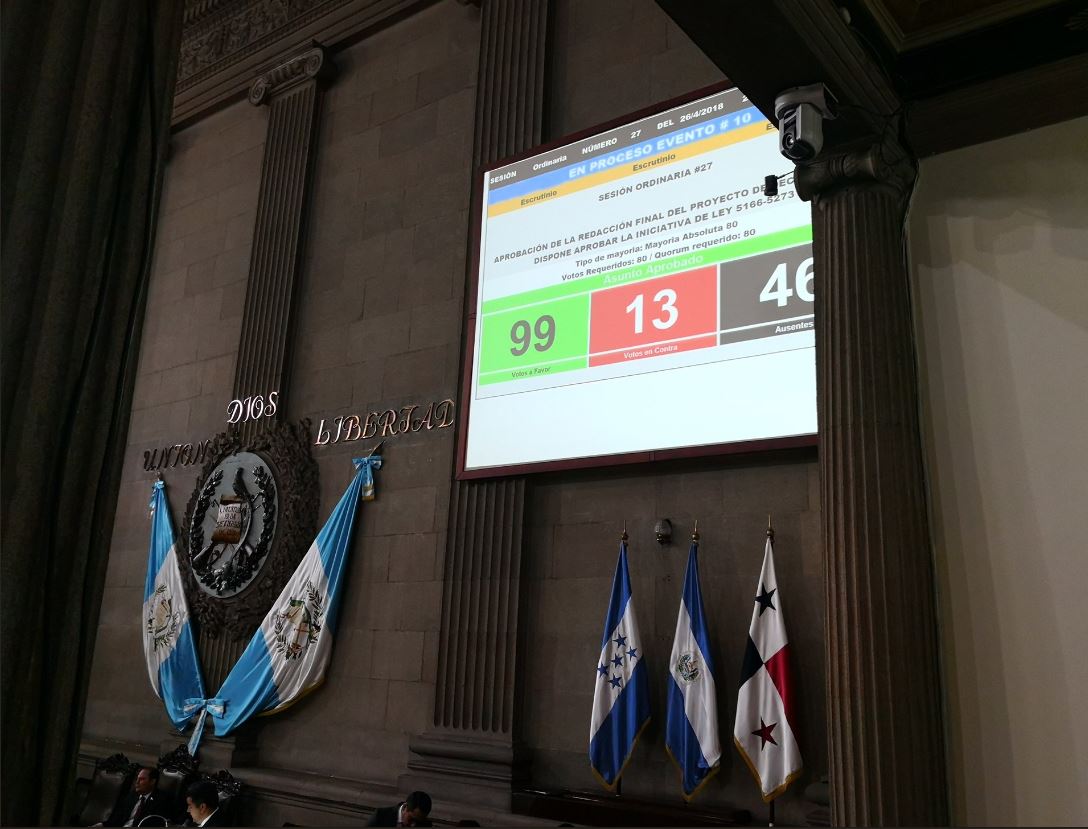 Con 99 votos a favor fue aprobado el decreto 13-2018. (Foto Prensa Libre: Carlos Álvarez)
