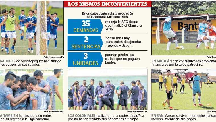 Son varios los equipos de la liga nacional que tienen deudas con sus jugadores. (Foto Prensa Libre: Hemeroteca PL)