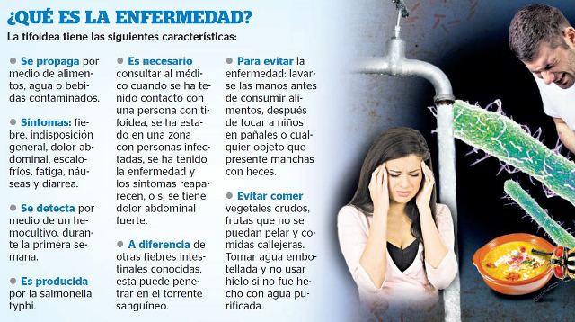 Salud aún realiza pruebas para establecer el origen del brote. (Fotoarte Prensa Libre: Esteban Arreola)