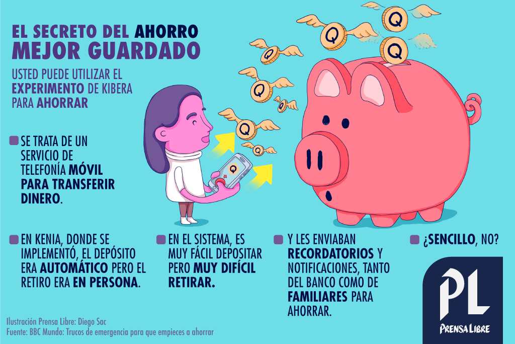 (Ilustración Prensa Libre: Diego Sac)