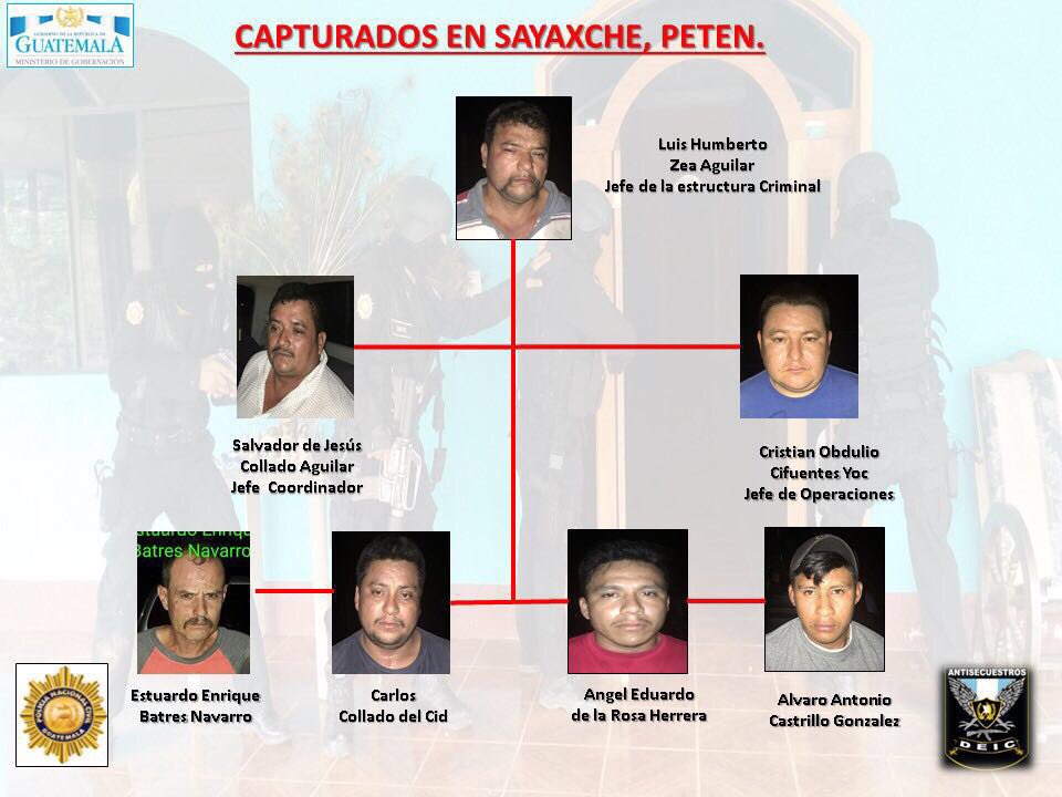 Estructura de secuestradores detenidos en Petén. Foto Prensa Libre: Gobernación.