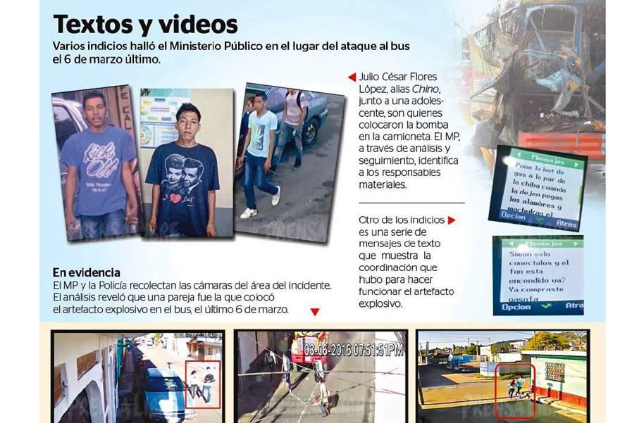 Un teléfono reveló la logística que el grupo de pandilleros utilizó para llevar a cabo el atentado. (Infografía Prensa Libre: Kevin Arreola)