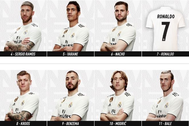 Cristiano Ronaldo destaca como el gran ausente en la promoción de la nueva camiseta del Real Madrid. (Foto Prensa Libre: Real Madrid)
