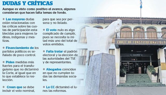 Expertos ven avances pero también temas que no fueron abordados. (Foto Prensa Libre: Hemeroteca PL)