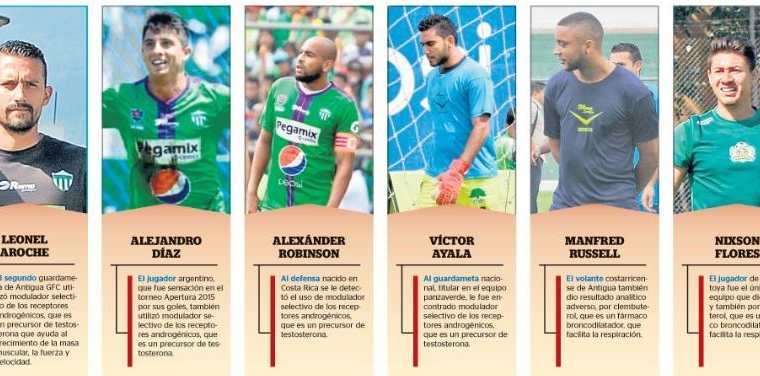 Los seis futbolistas fueron citados para este jueves en la Federación de Futbol. (Foto Prensa Libre: Hemeroteca)