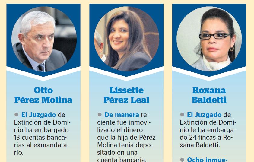 La Fiscalía indaga sobre el origen de dinero y propiedades exbinomio presidencial Pérez Molina y Baldetti Elías. (Fotoarte: Prensa Libre)