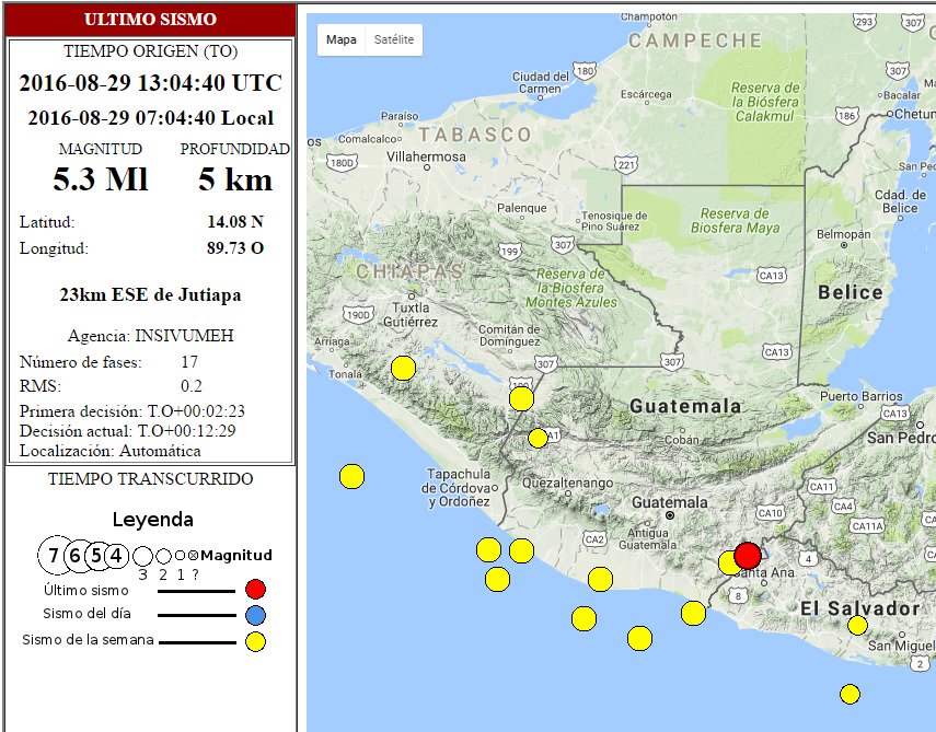Sismo tuvo epicentro a 23 kilómetros de Jutiapa. (Foto Prensa Libre: Conred)
