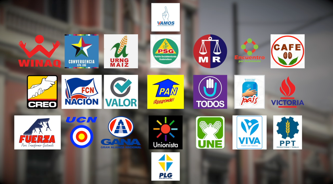 Feevale 2017 O Numero De Partidos Politicos