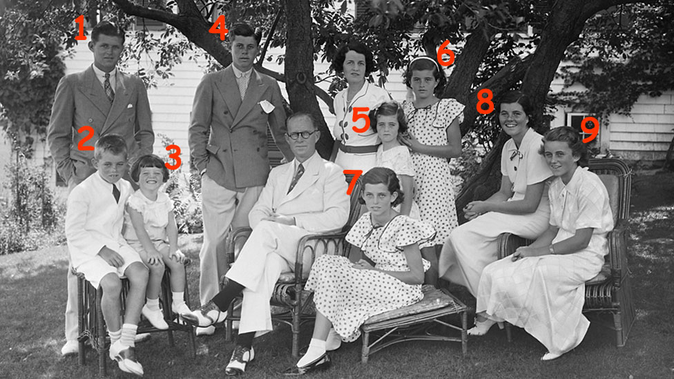 El clan Kennedy, cuando todavía estaba completo: Joseph y Rose con sus hijos Joe Jr (1), Robert (2), Edward (3), John F. (4), Jean (5), Patricia (6), Eunice (7), Rosemary (8) y Kathleen (9). GETTY IMAGES