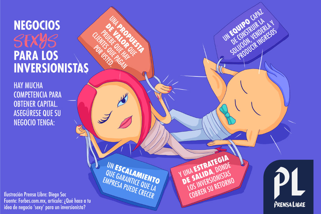 (Ilustración Prensa Libre: Diego Sac)