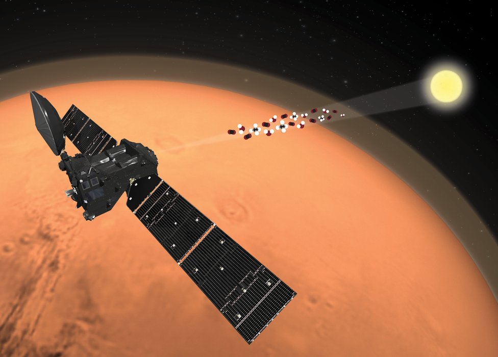 El satélite TGO mide los constituyentes del aire de Marte mirando a través de la atmósfera hacia el Sol. ESA