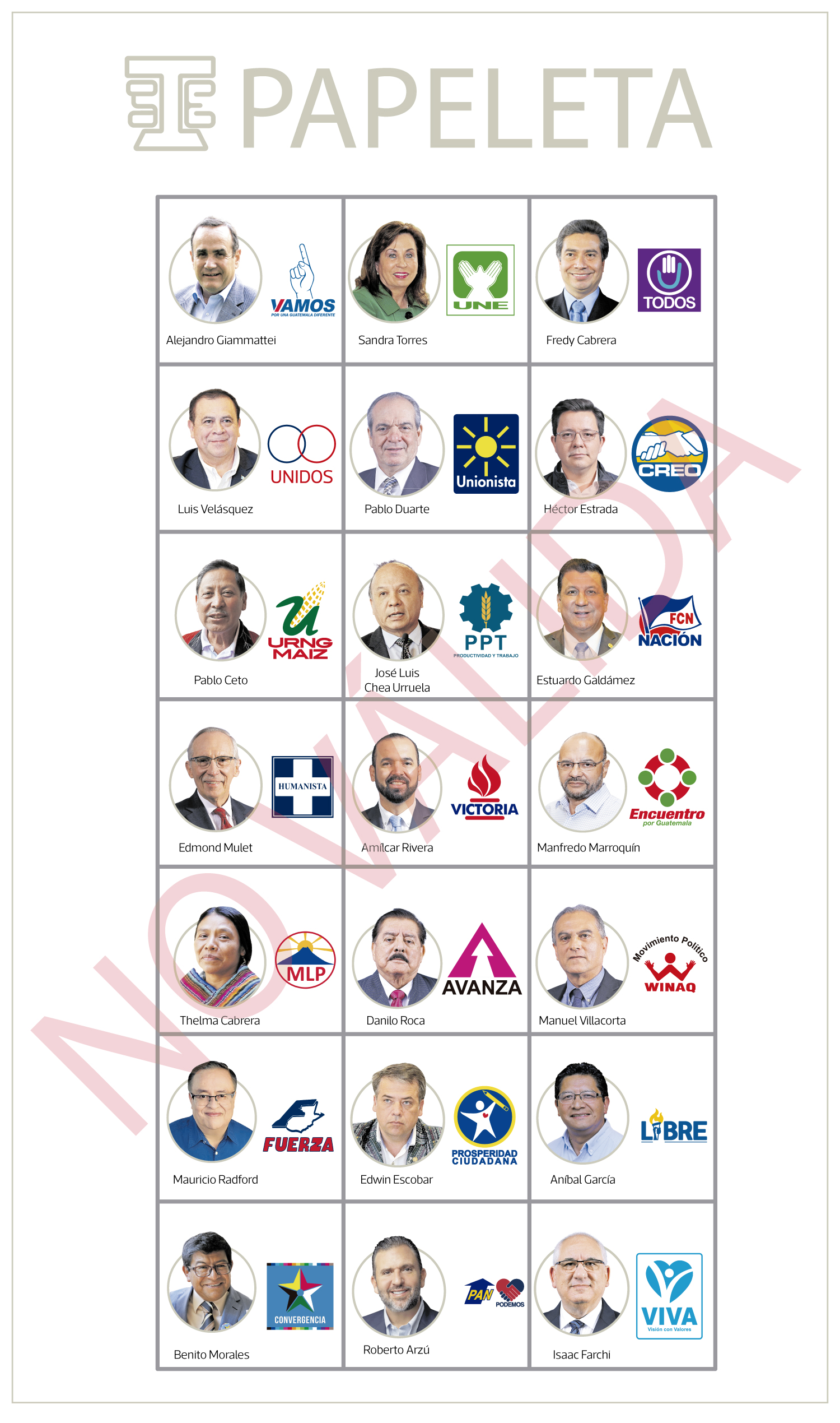 Elecciones Guatemala Así sería la papeleta para votar por candidatos a