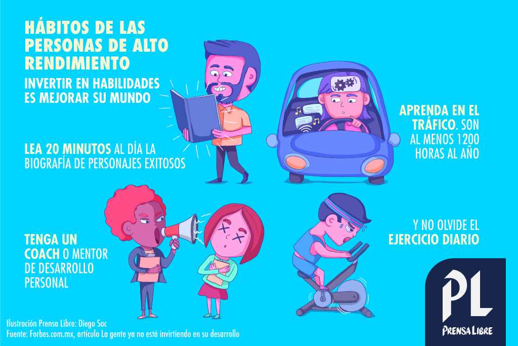 (Ilustración Prensa Libre: Diego Sac)