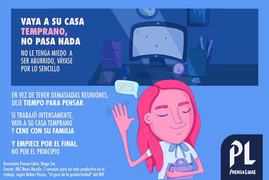 (Ilustración Prensa Libre: Diego Sac)