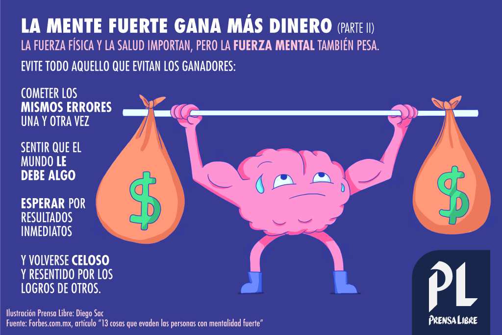 (Ilustración Prensa Libre: Diego Sac)