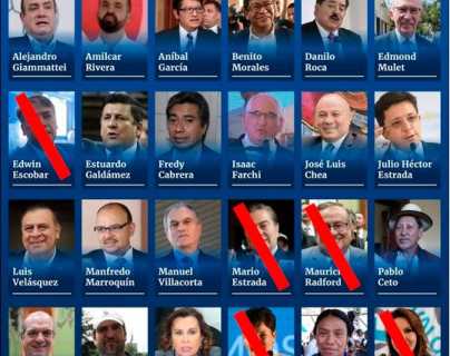 Elecciones 2019:  Planes de gobierno de candidatos y partidos en Guatemala