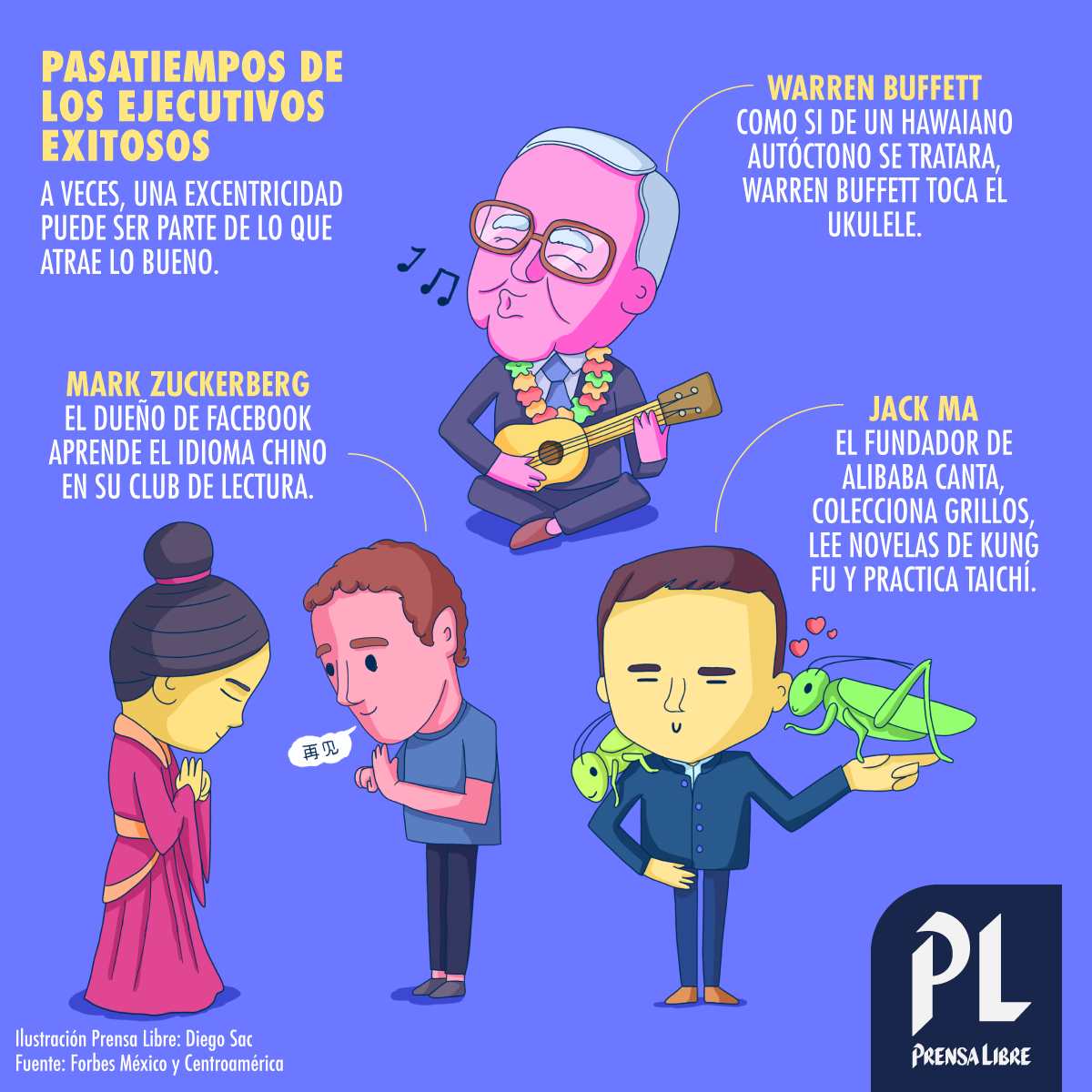 (Ilustración Prensa Libre: Diego Sac)