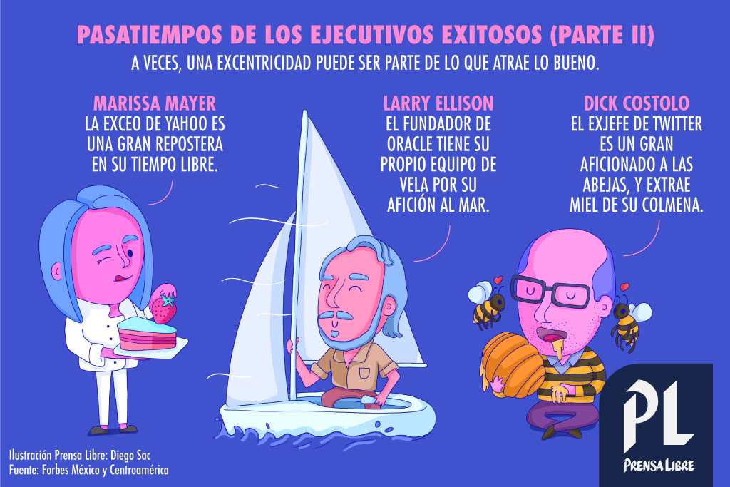 (Ilustración Prensa Libre: Diego Sac)