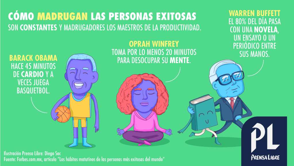 (Ilustración Prensa Libre: Diego Sac)