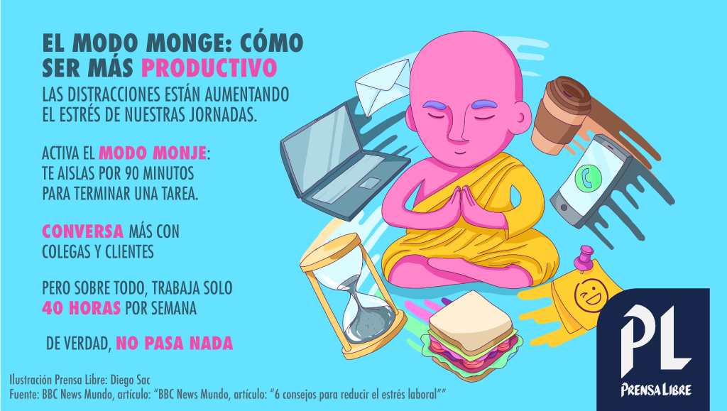 (Ilustración Prensa Libre: Diego Sac)