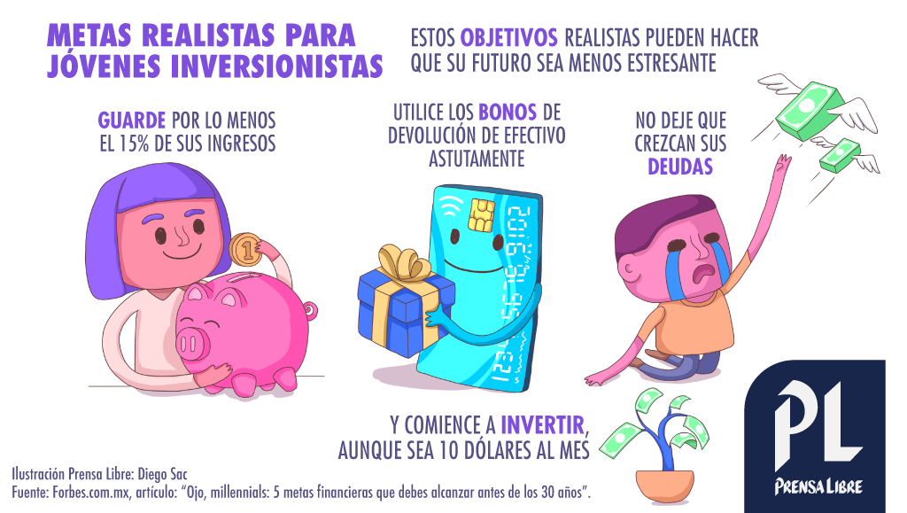 (Ilustración Prensa Libre: Diego Sac)