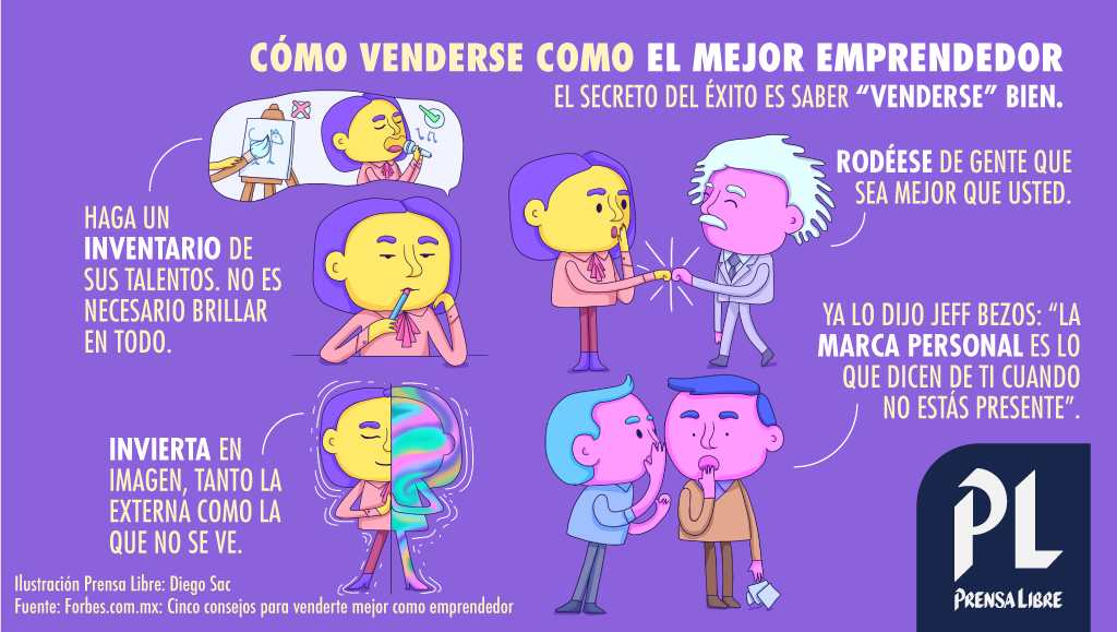 (Ilustración Prensa Libre: Diego Sac)