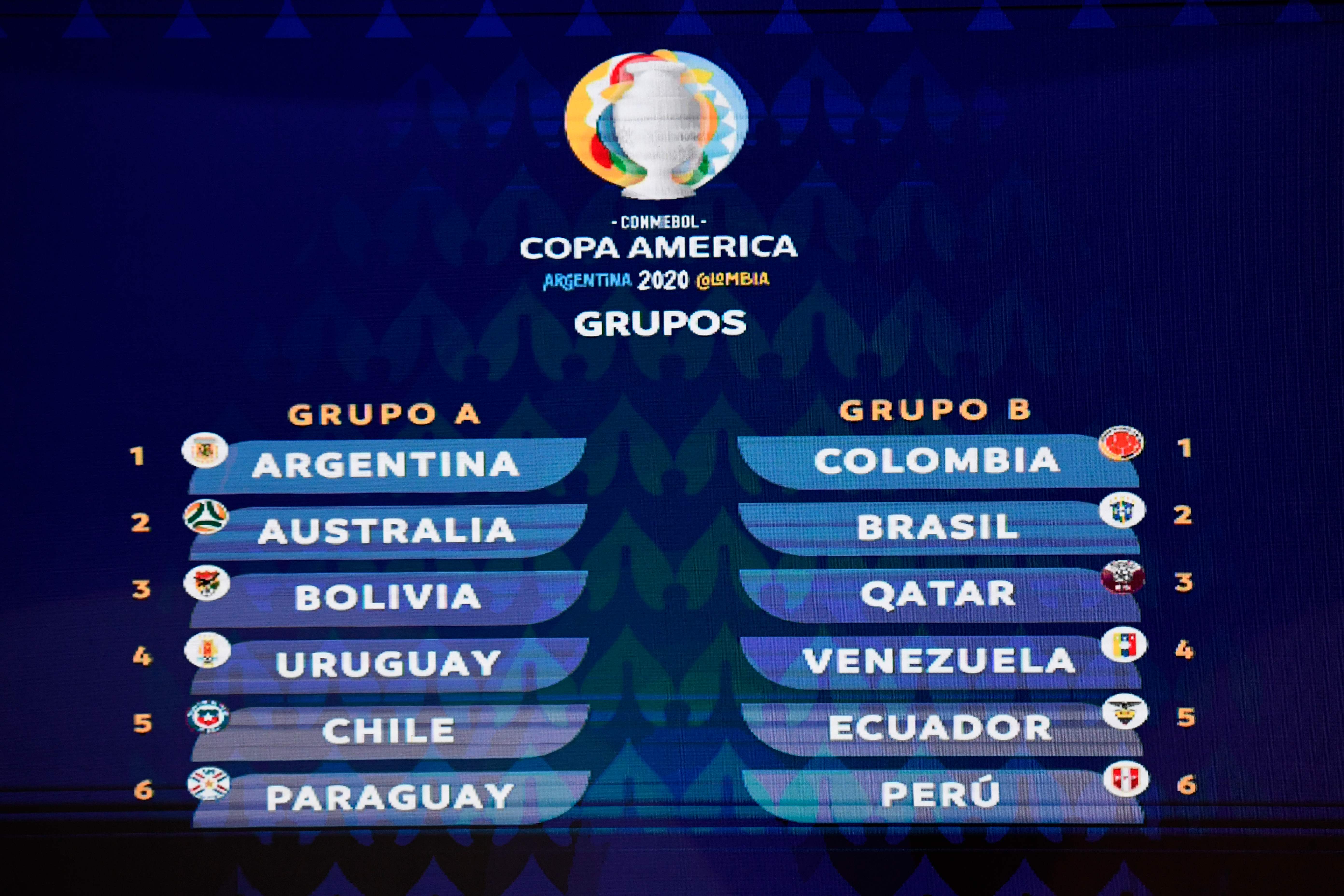 Picture of the screen displaying the groups for the Copa America 2020 football tournament, taken at the end of the draw in Cartagena, Colombia, on December 3, 2019. - The Copa America 2020 football tournament will be held jointly by Argentina and Colombia next year from June 12 to July 12. Asian champions Qatar and previous winner Australia will participate as invited guest teams. (Photo by Juan BARRETO / AFP)