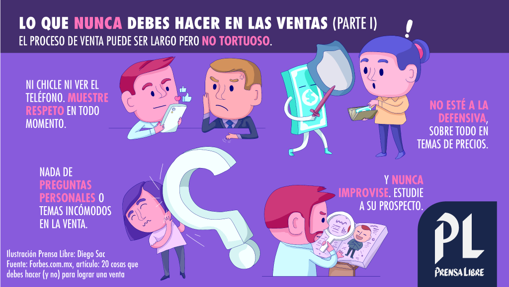 (Ilustración Prensa Libre: Diego Sac)