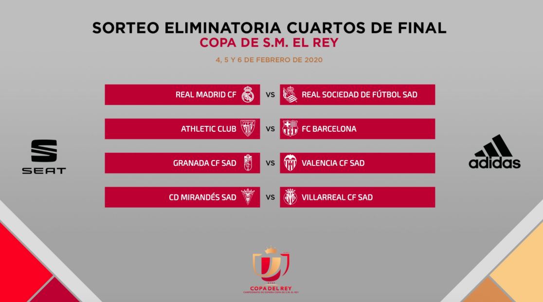 Así quedaron los enfrentamientos para los cuartos de final. (Foto Prensa Libre: redes sociales)