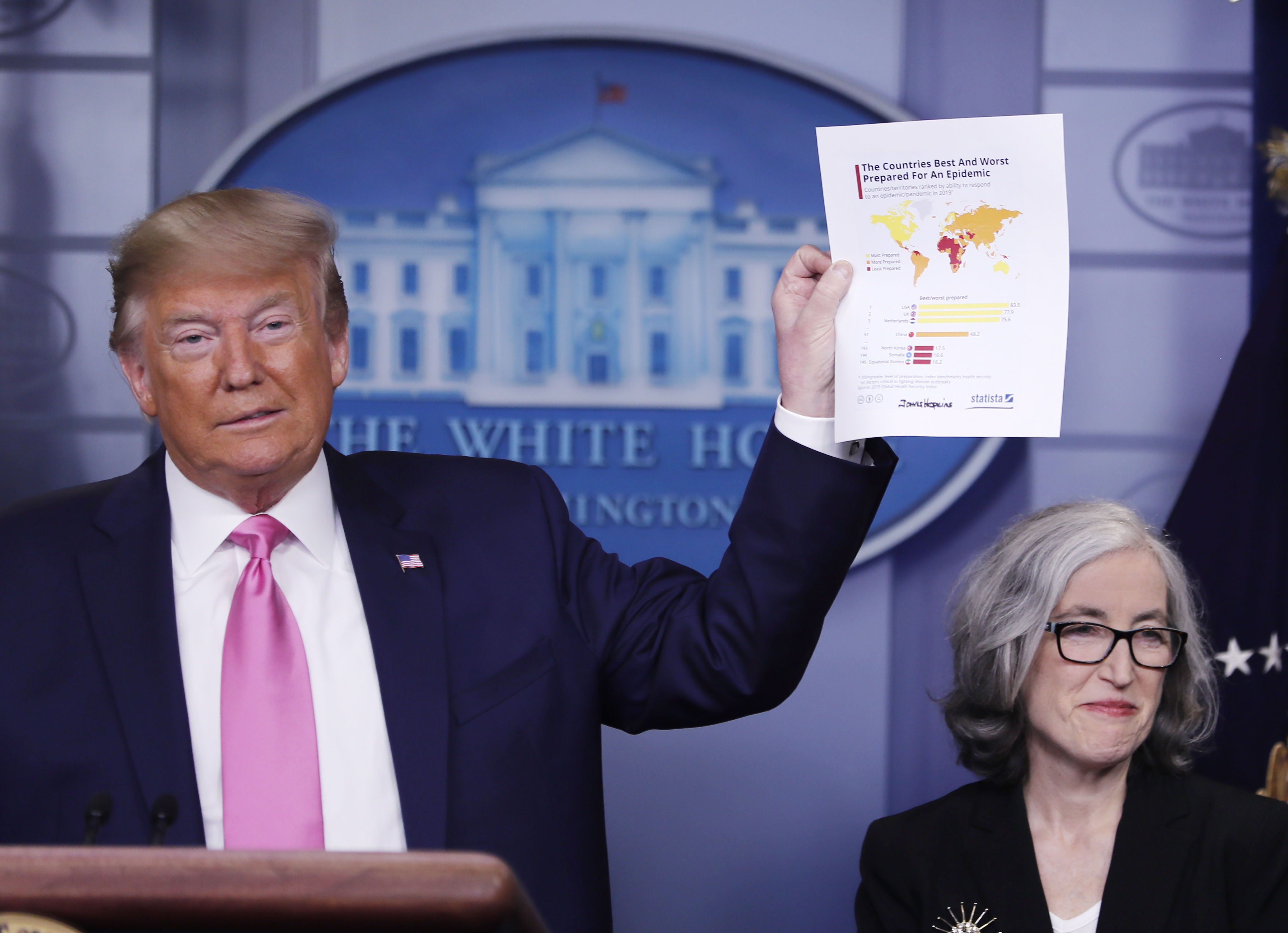 El presidente Donald Trump muestra el mapa de los países mejor preparados para enfrentar el coronavirus. (Foto Prensa Libre: EFE).