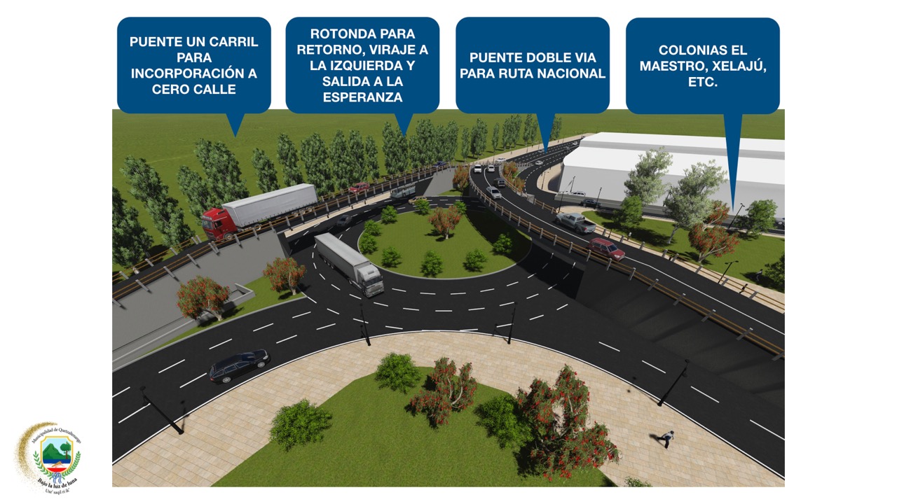 La Municipalidad de Quetzaltenango presentó el diseño del  distribuidor vial en el ingreso a la colonia El Maestro. (Foto Prensa Libre) 